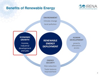 File Socio Economic Benefits Of Renewable Energy Pdf Energypedia