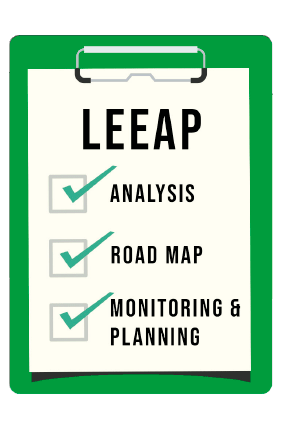 LEAP-Checklist.png