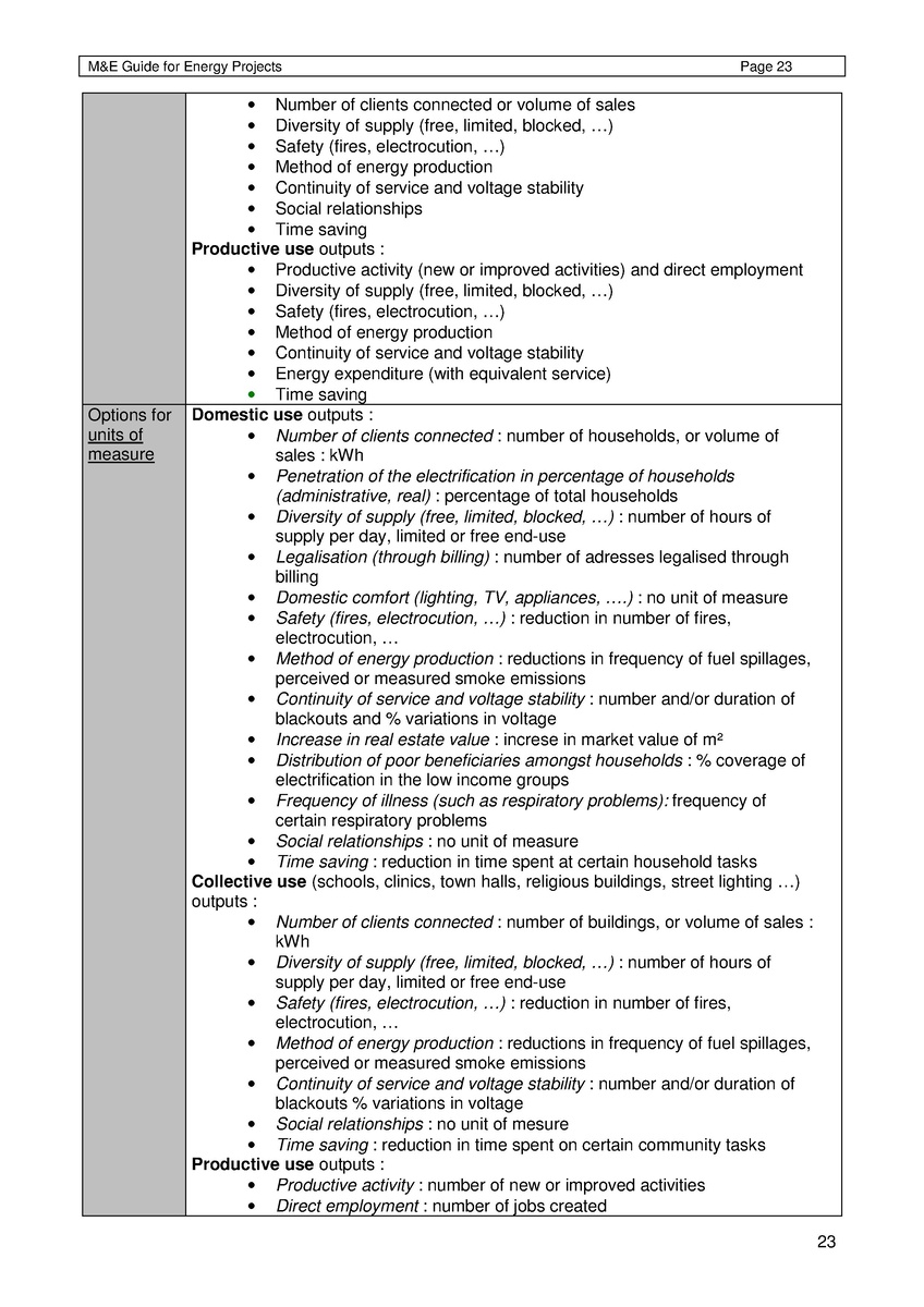 File:Meed guide final version english-1-.pdf - energypedia