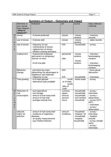 File:Meed guide final version english-1-.pdf