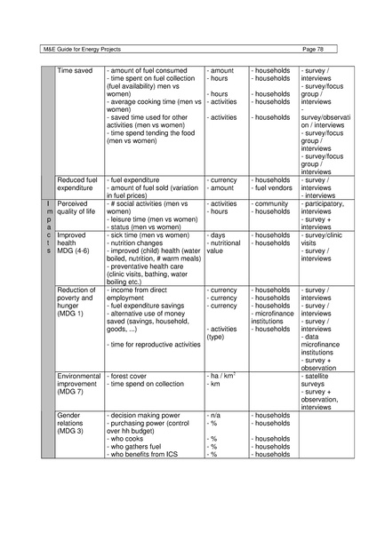 File:Meed guide final version english-1-.pdf