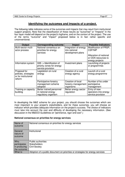 File:Meed guide final version english-1-.pdf