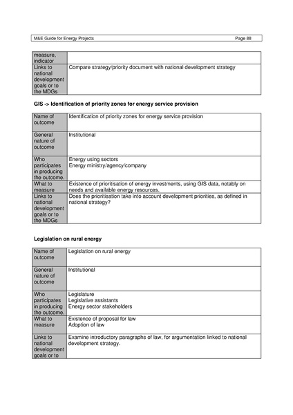 File:Meed guide final version english-1-.pdf