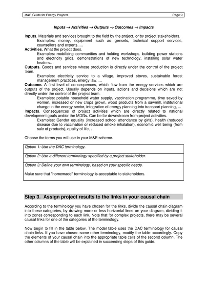 File:Meed guide final version english-1-.pdf