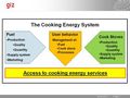 ICS The Cooking Energy System HERA.jpg
