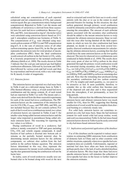 File:Zhang Greenhouse gases and other airborne pollutants 1999.pdf