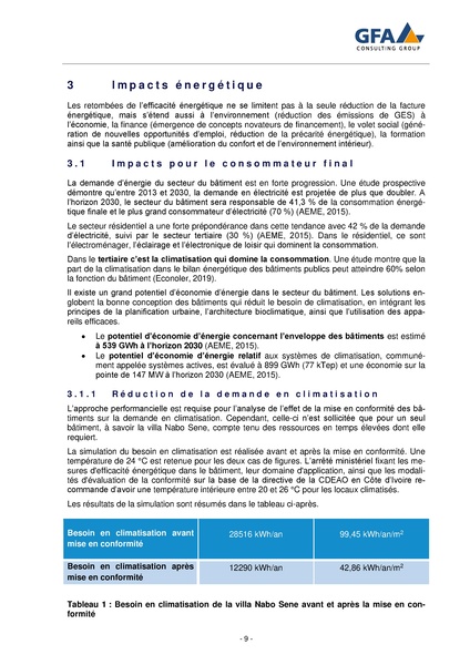 File:Analyse Directive EE dans les Batiment UEMOA 2021.pdf