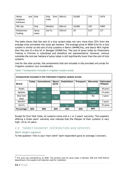 File:Solar Irrigation Study Mozambique 2021.pdf
