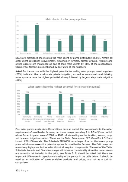 File:Solar Irrigation Study Mozambique 2021.pdf