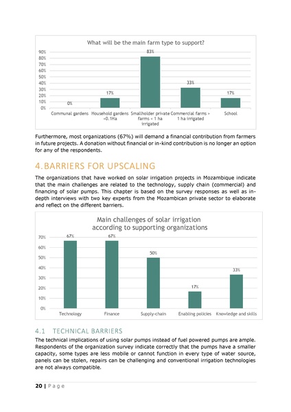 File:Solar Irrigation Study Mozambique 2021.pdf