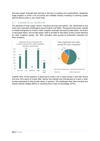 File:Solar Irrigation Study Mozambique 2021.pdf