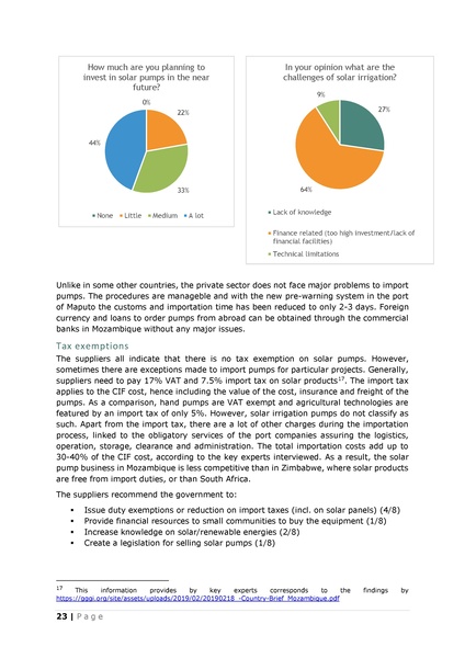 File:Solar Irrigation Study Mozambique 2021.pdf