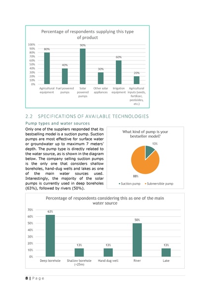 File:Solar Irrigation Study Mozambique 2021.pdf