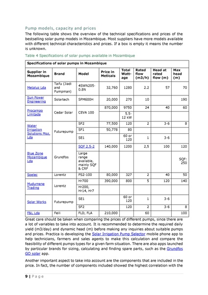 File:Solar Irrigation Study Mozambique 2021.pdf