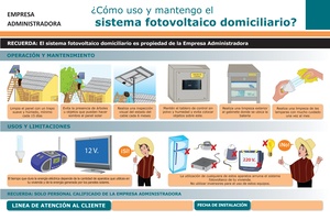 Infografía SFD Cajamarca - 2013.pdf