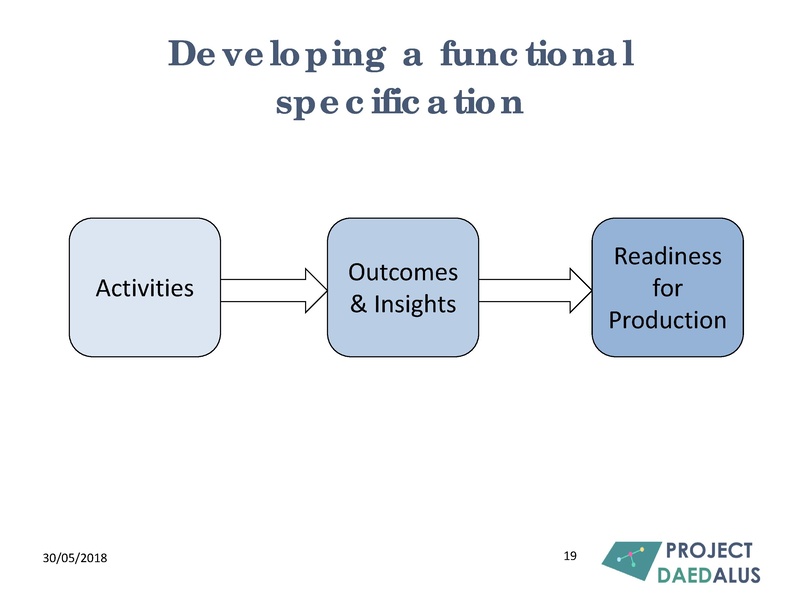 File:Colin Mallett presentation.pdf