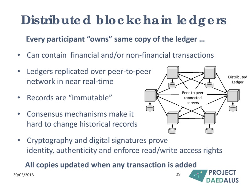 File:Colin Mallett presentation.pdf