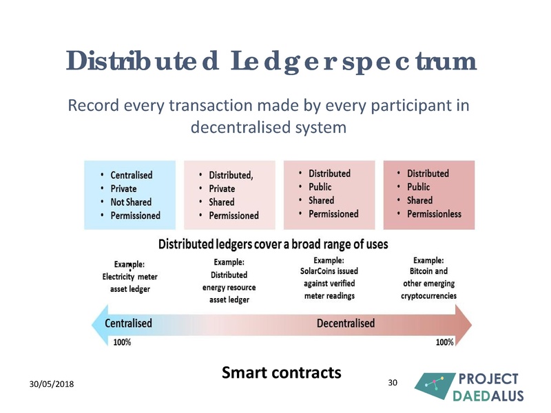 File:Colin Mallett presentation.pdf
