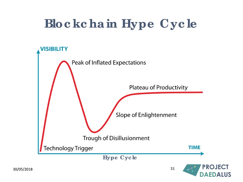 File:Colin Mallett presentation.pdf