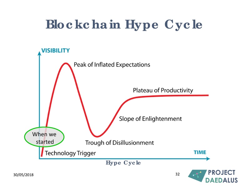 File:Colin Mallett presentation.pdf