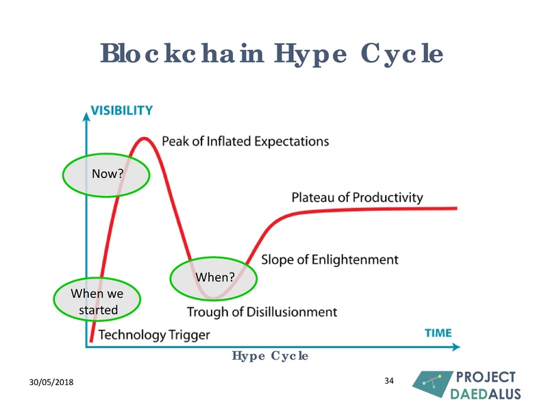 File:Colin Mallett presentation.pdf