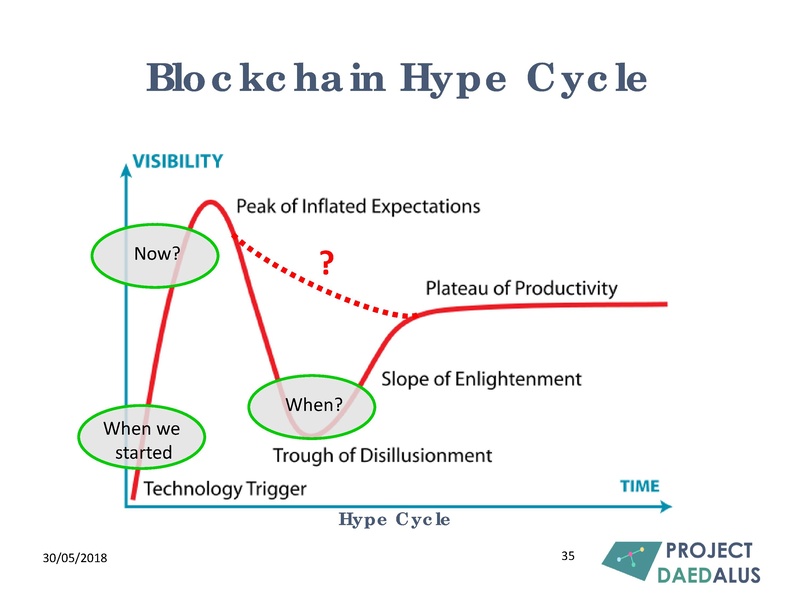 File:Colin Mallett presentation.pdf