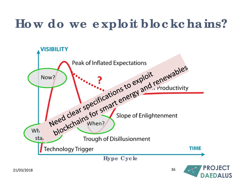 File:Colin Mallett presentation.pdf