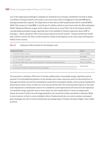 File:Potential Study PtX in Tunisia 2021.pdf