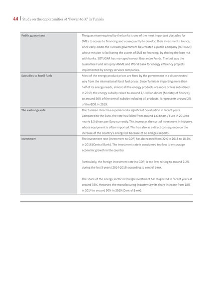 File:Potential Study PtX in Tunisia 2021.pdf