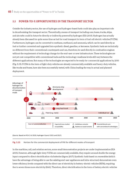 File:Potential Study PtX in Tunisia 2021.pdf