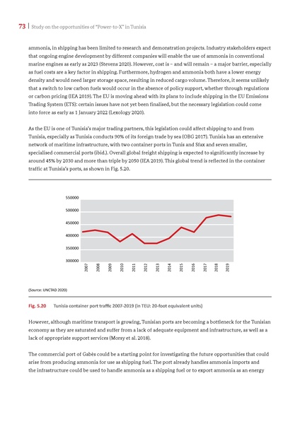 File:Potential Study PtX in Tunisia 2021.pdf