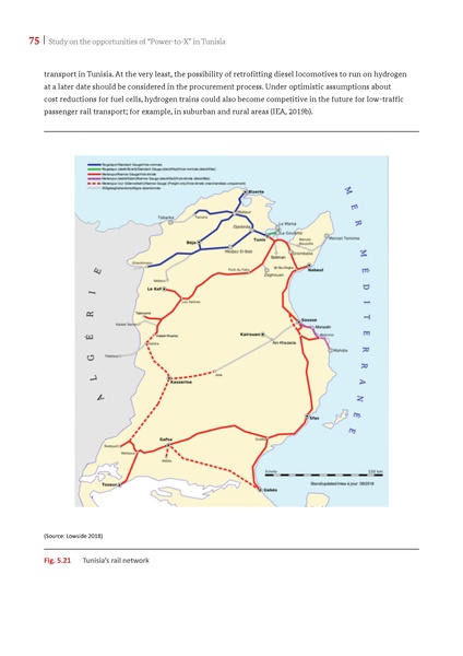 File:Potential Study PtX in Tunisia 2021.pdf