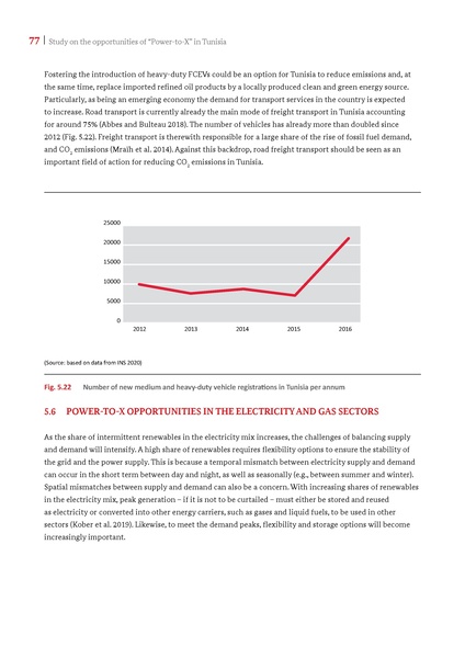 File:Potential Study PtX in Tunisia 2021.pdf