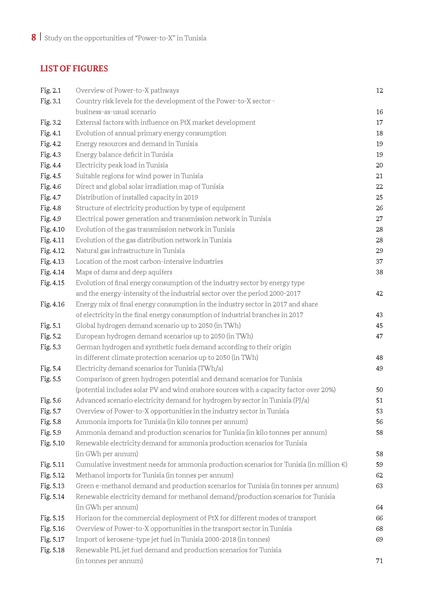 File:Potential Study PtX in Tunisia 2021.pdf