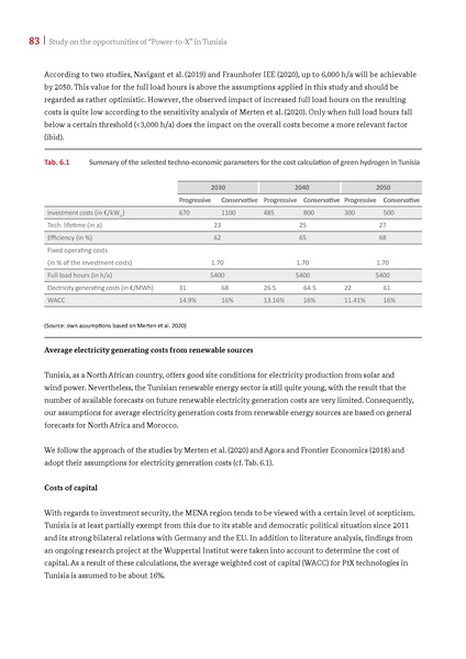 File:Potential Study PtX in Tunisia 2021.pdf