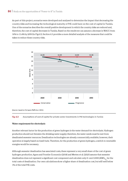 File:Potential Study PtX in Tunisia 2021.pdf