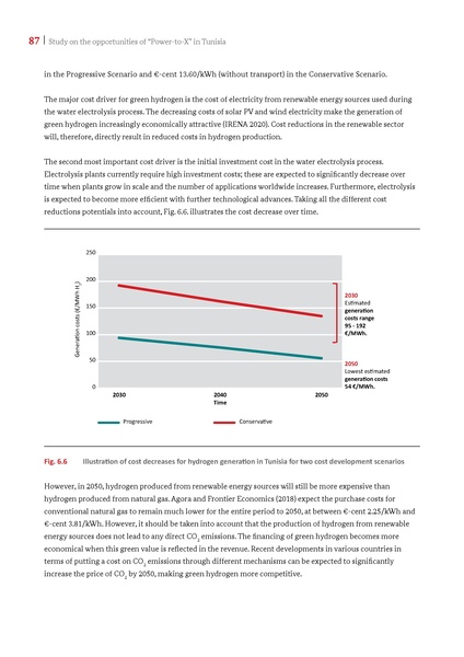 File:Potential Study PtX in Tunisia 2021.pdf