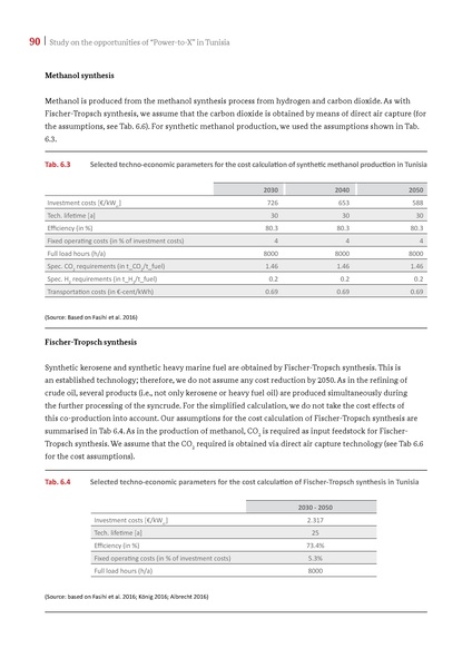 File:Potential Study PtX in Tunisia 2021.pdf