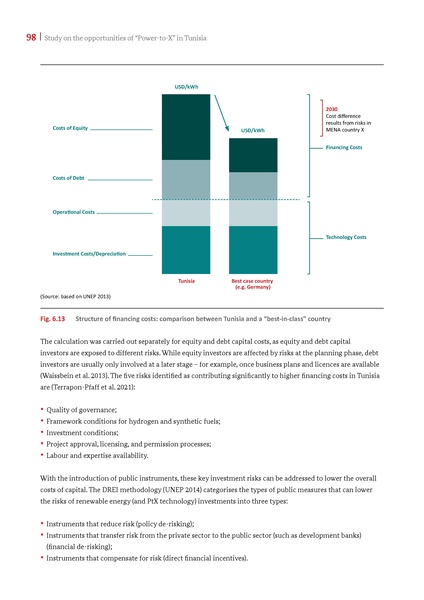 File:Potential Study PtX in Tunisia 2021.pdf