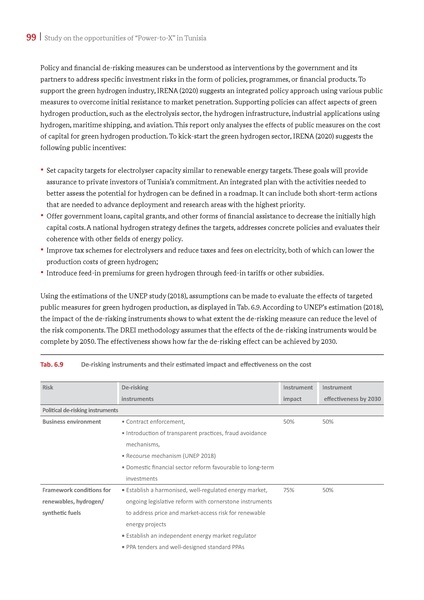 File:Potential Study PtX in Tunisia 2021.pdf