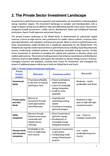 File:Engaging private finance on grids stakeholder feedback write-up vFinal (2).pdf