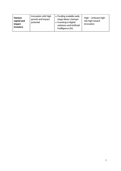 File:Engaging private finance on grids stakeholder feedback write-up vFinal (2).pdf