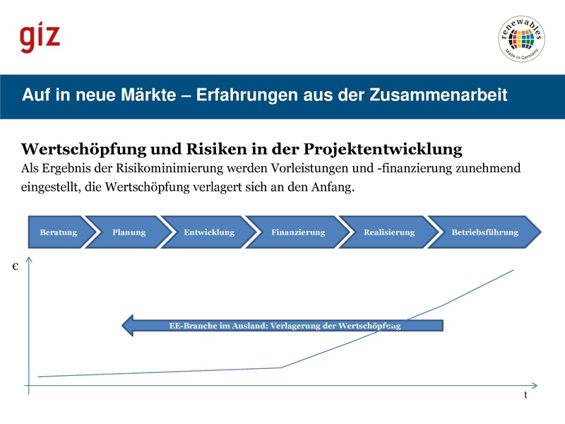 File:Das Projektentwicklungsprogramm (PEP).pdf
