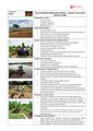 Case Study Kenya - Holgajo Farm.pdf