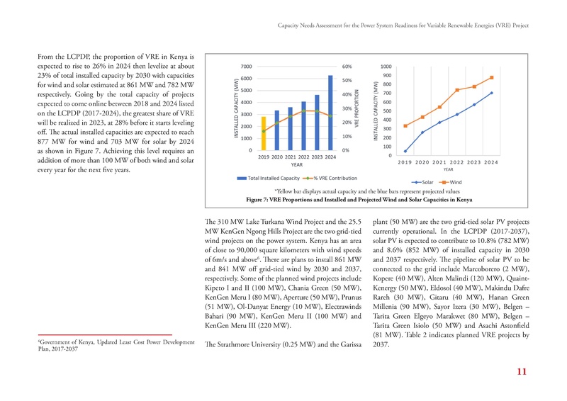 File:GIZ CNA 052220 report.pdf