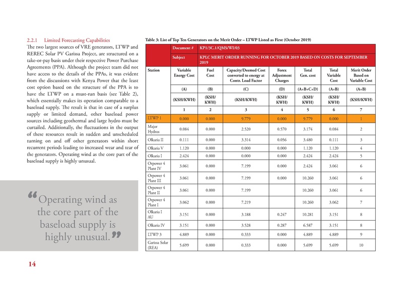 File:GIZ CNA 052220 report.pdf