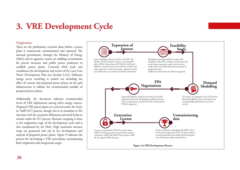 File:GIZ CNA 052220 report.pdf
