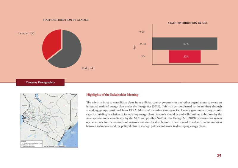 File:GIZ CNA 052220 report.pdf