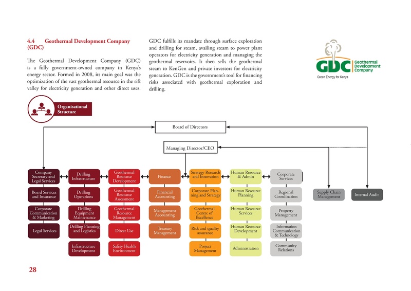 File:GIZ CNA 052220 report.pdf