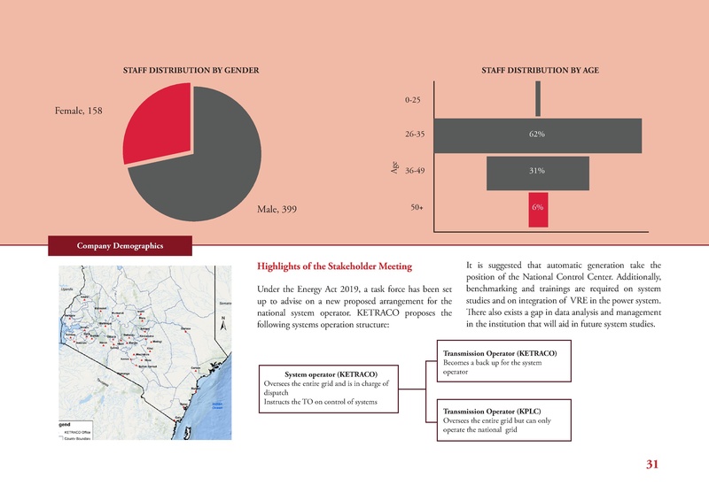File:GIZ CNA 052220 report.pdf